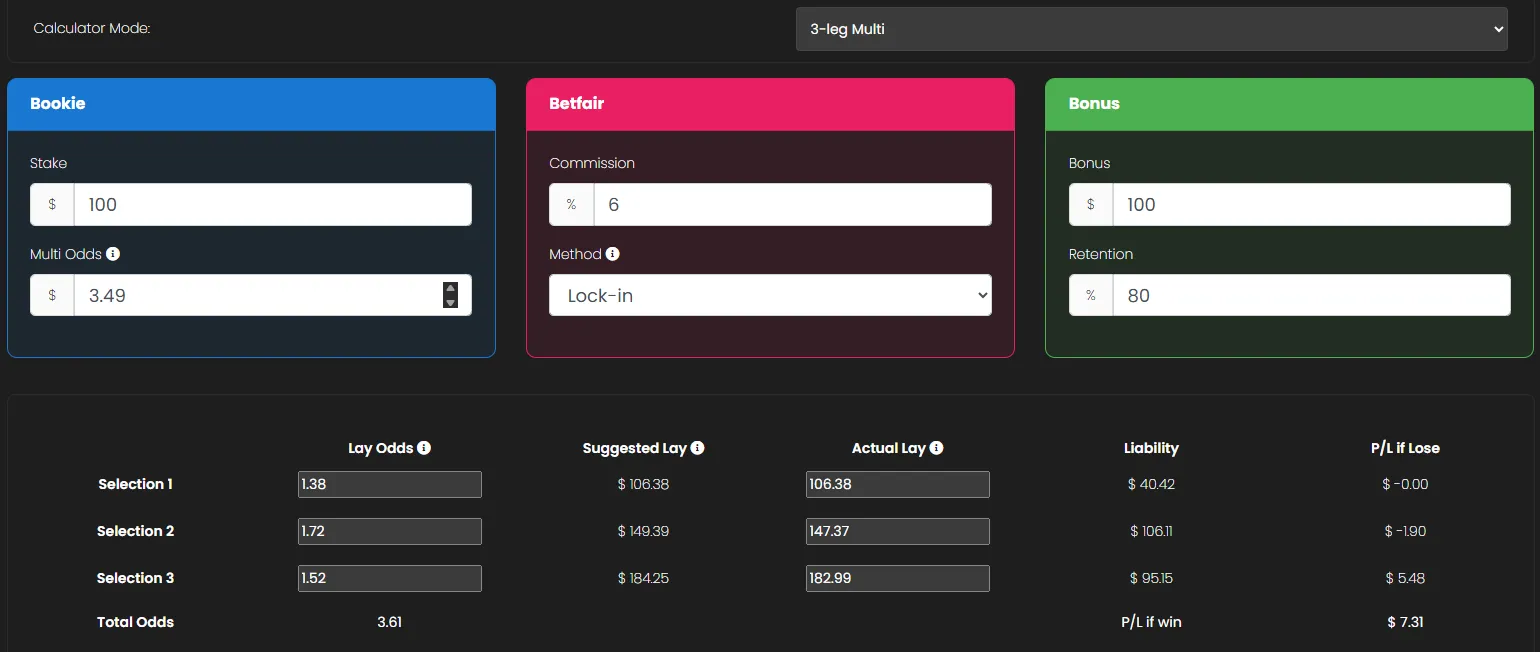 Bonusbank multi promo calculator locking in $7.31 profit on a multi bet