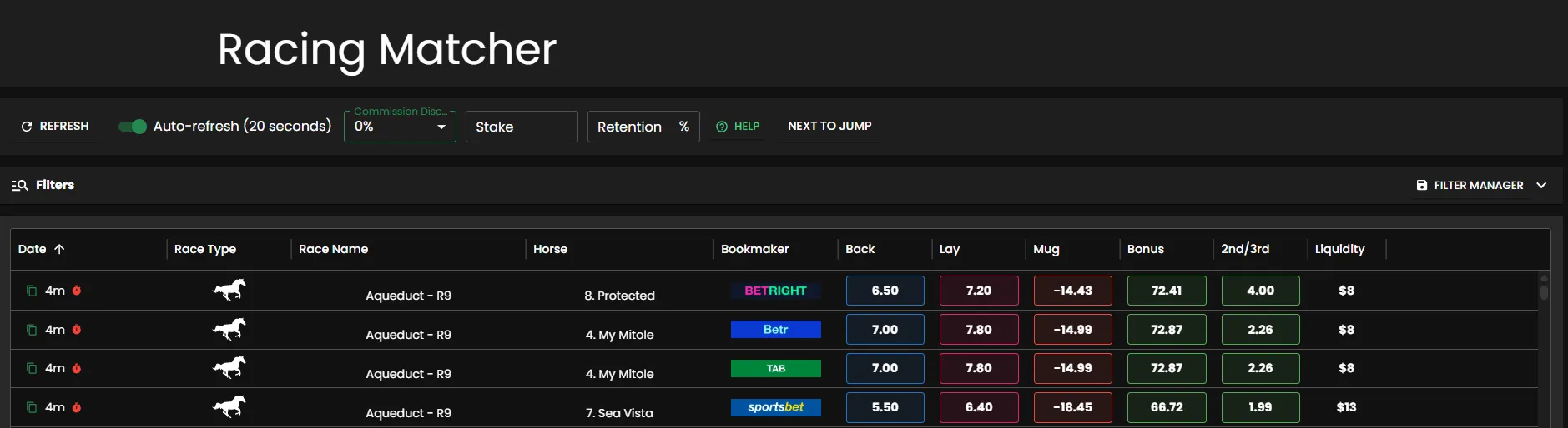 Bonusbank Racing Matcher web interface showing racing odds comparison