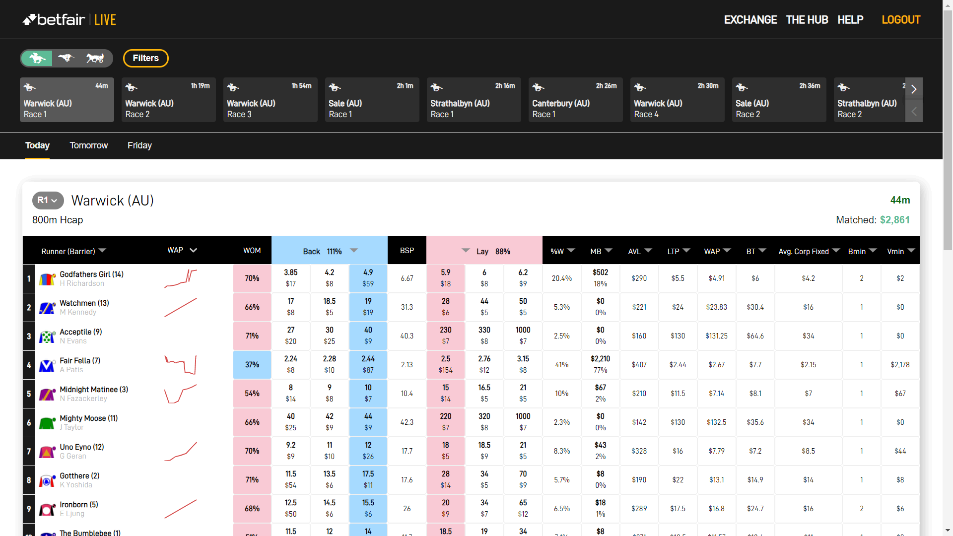 Betfair LIVE product