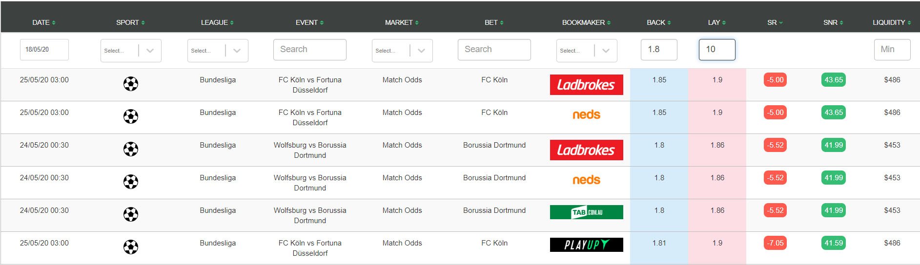 Example Result BonusBank ATM