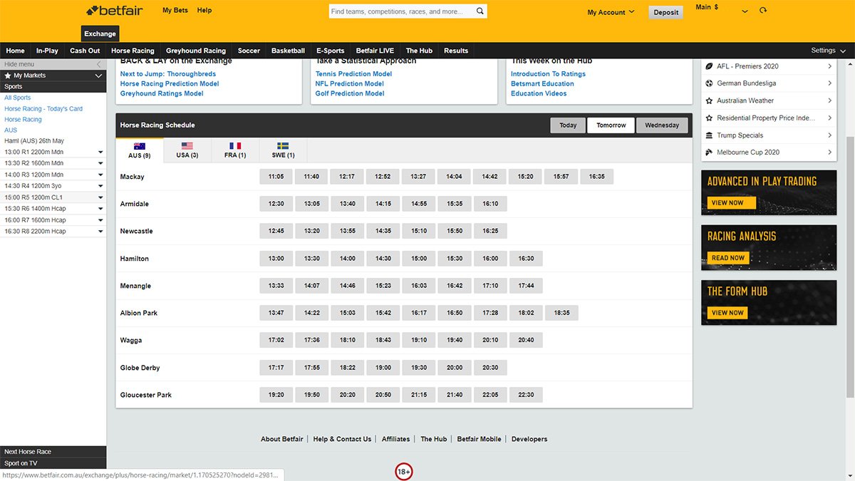 Horse Racing Betting Markets