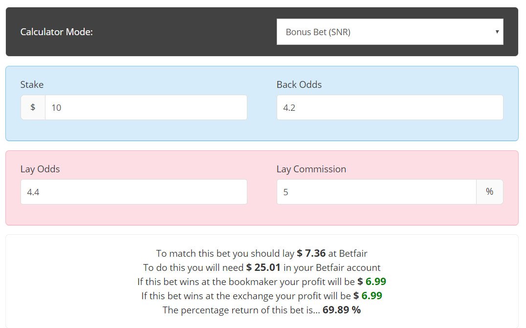 BonusBank Matched Betting Calculator