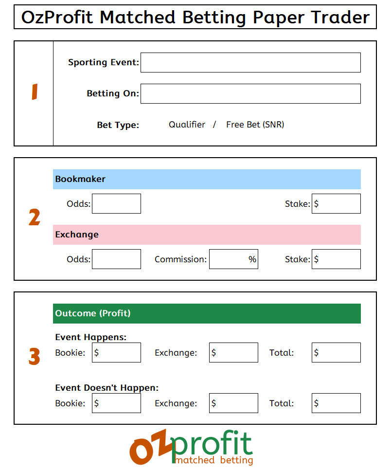 Paper Trading Framework