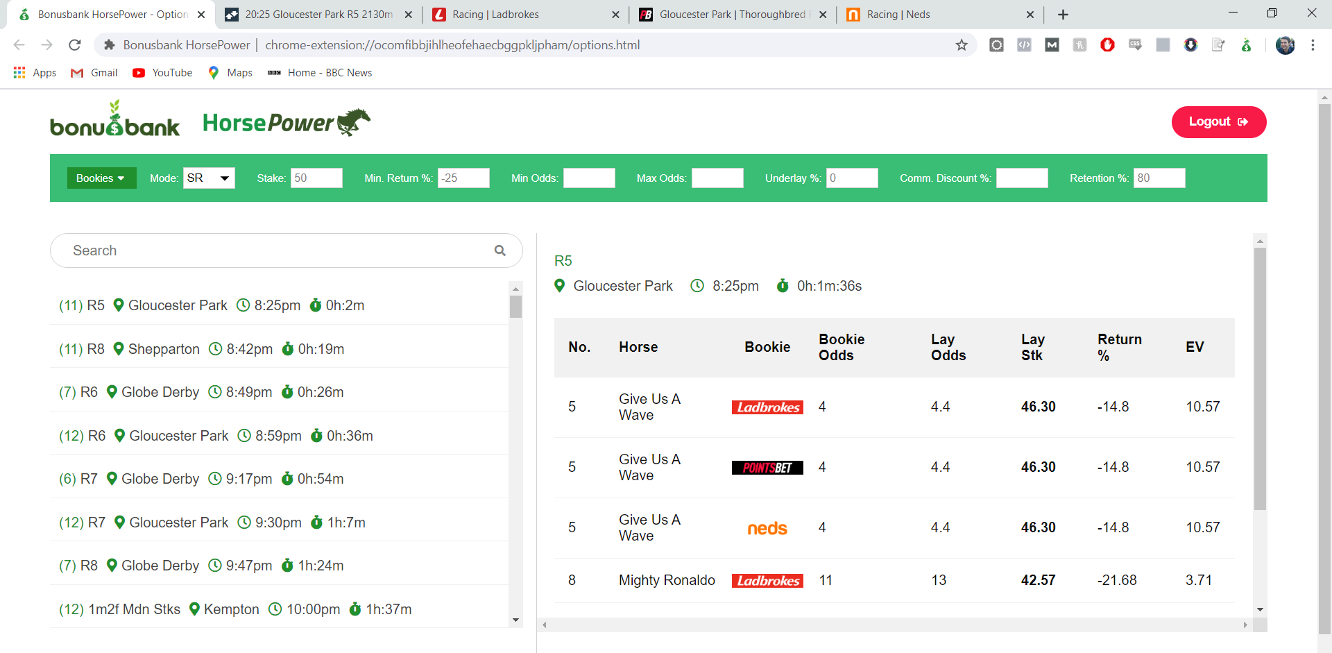 HorsePower by BonusBank