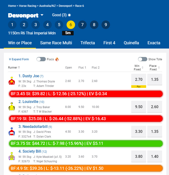 Matcha bookmaker in-line odds