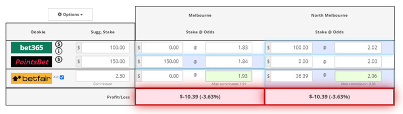 Bonus Money Offer Calendar Dutch